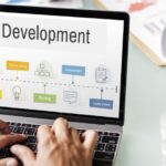 Benefits of Outsourcing Web Development Work to India