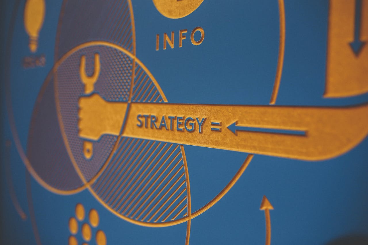 Mastering the First Impression: Your intriguing post title goes here